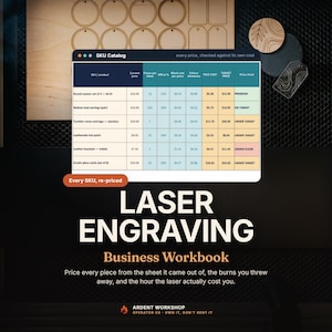 May include: A digital business workbook for laser engraving featuring a SKU catalogue spreadsheet with columns for product costs and pricing. The text reads LASER ENGRAVING Business Workbook, Every SKU, re-priced, and Ardent Workshop Operator OS.