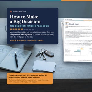May include: A digital product titled How to Make a Big Decision: The Decision-Making Playbook by Ardent Workshop. The image displays a dark blue cover with white text, a stack of printed pages with charts, a notebook with a pen, and a set of keys.