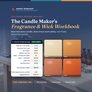 Candle Making Wick Testing Log & Fragrance Load Calculator | Soy Candle Batch Log, Cost Per Candle | Excel + Google Sheets