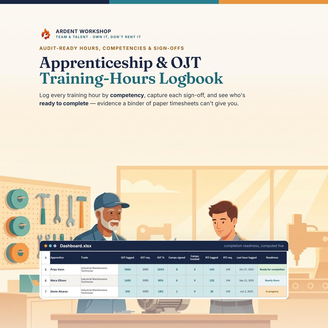 Traning Guide Example Apprenticeship Hours Log & OJT Training Record Tracker | Competency ...