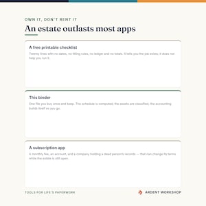 May include: A white informational graphic titled Own it, don't rent it: An estate outlasts most apps. It features three boxes comparing a free printable checklist, this binder, and a subscription app, with Ardent Workshop branding at the bottom.