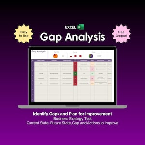 Gap Analysis Spreadsheet Excel Business Strategy Template Current State Future State Assessment Action Plan Process Improvement Tool