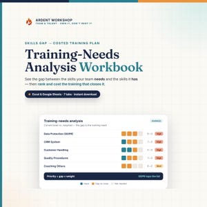 May include: A digital Training-Needs Analysis Workbook by Ardent Workshop featuring a grid layout, a title, and a sample chart showing skill gaps for Data Protection, CRM, Customer Handling, Quality Procedures, and Coaching Others.
