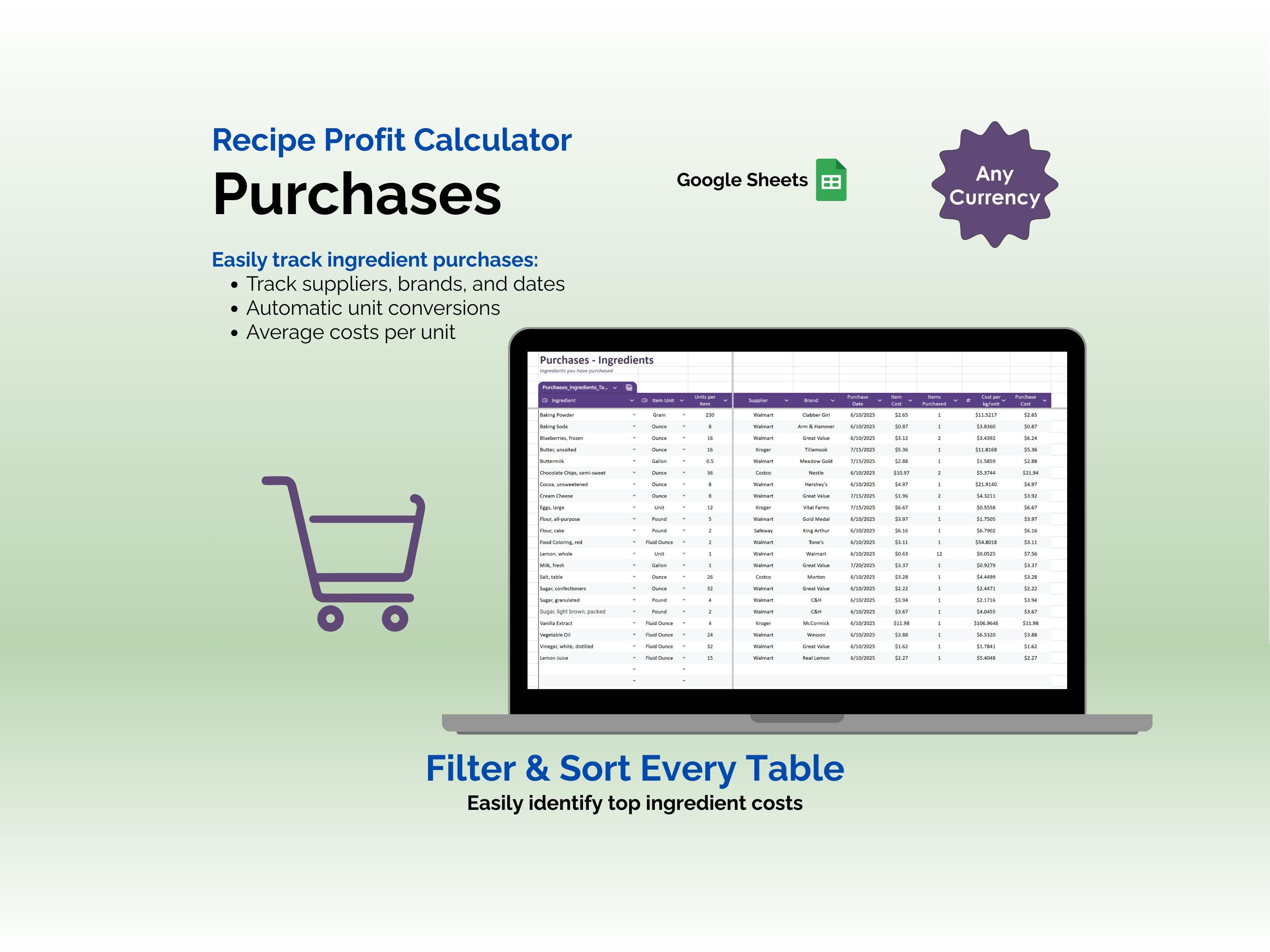 Recipe Cost Calculator Food Cost Spreadsheet Bakery Cafe Pricing Tool ...