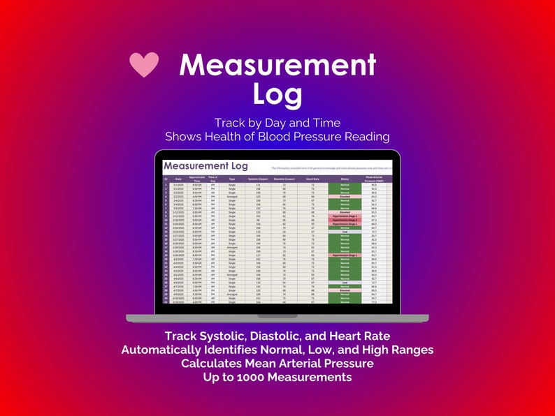 Blood Pressure Tracker Excel Spreadsheet Template Heart Rate Log Chart ...
