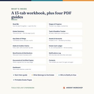 May include: A digital workbook overview titled What's Inside A 13-tab workbook, plus four PDF guides. It lists sections including Read Me, Estate Summary, Key Dates & Filings, Debts & Creditor Claims, Beneficiaries & Distributions, Documents & Certified Copies, Dashboard, Stages & Progress, Task & Deadline Tracker, Assets & Accounts, Estate Cash Ledger, Notifications Log, and Contacts, with additional guides listed below.