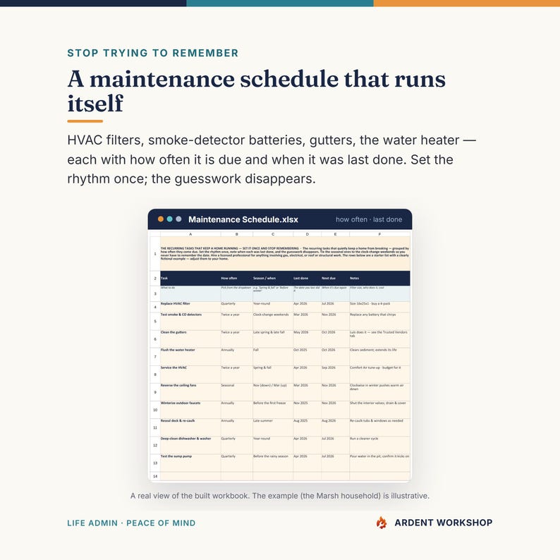 K&ouml;nnte beinhalten: Eine digitale Tabellenkalkulation mit dem Titel Maintenance Schedule.xlsx, die einen Wartungsplan f&uuml;r den Haushalt anzeigt. Die Tabelle enth&auml;lt Spalten f&uuml;r Aufgaben, H&auml;ufigkeit, Zeitpunkt, Datum der letzten Ausf&uuml;hrung und Notizen.