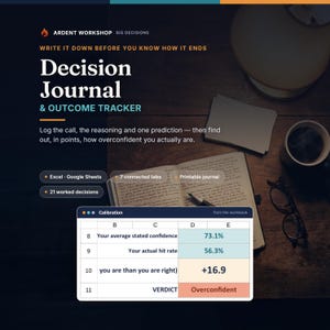 May include: A digital Decision Journal and Outcome Tracker workbook featuring text that reads Ardent Workshop Big Decisions, Write it down before you know how it ends, Decision Journal & Outcome Tracker, Excel, Google Sheets, 7 connected tabs, Printable journal, 21 worked decisions, and a calibration table showing confidence levels.