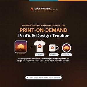 May include: A digital Print-on-Demand Profit & Design Tracker spreadsheet interface. The graphic displays a sunset design applied to a t-shirt, mug, and sticker, with labels for profit margins. Text includes Ardent Workshop, Operator OS, and Excel & Google Sheets.