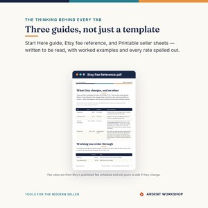 Etsy Product Tracker Spreadsheet, Listing Inventory and Competitor Analysis Template for Handmade Sellers, Excel Google Sheets image 7