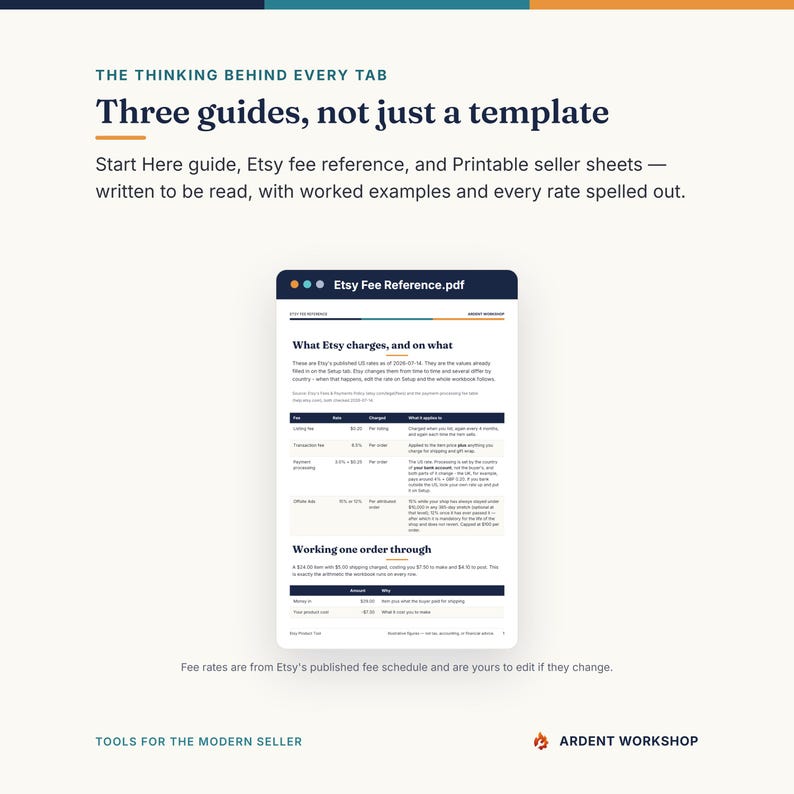 Etsy Product Tracker Spreadsheet, Listing Inventory and Competitor Analysis Template for Handmade Sellers, Excel Google Sheets image 7