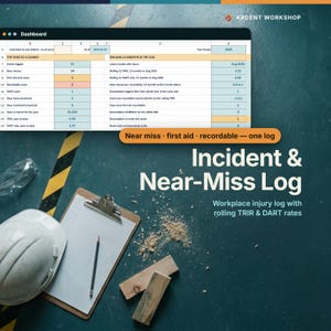 Könnte beinhalten: Ein digitales Tabellen-Dashboard mit dem Titel Incident & Near-Miss Log von Ardent Workshop, das Arbeitssicherheitskennzahlen wie TRIR- und DART-Raten anzeigt. Das Bild enthält einen weißen Schutzhelm, ein Klemmbrett mit Stift und Holzreste.