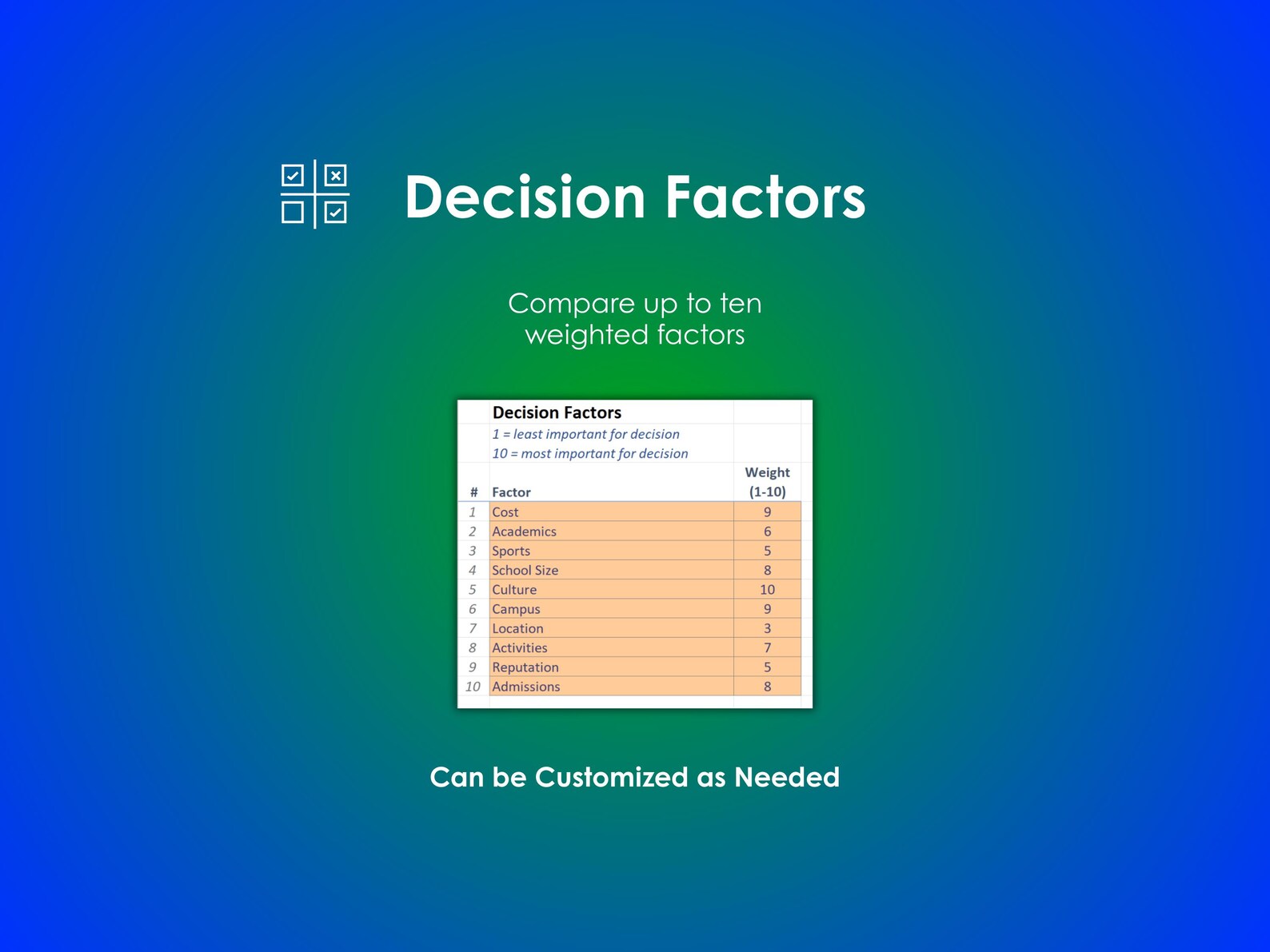 College Comparison Spreadsheet Excel Template College Decision Matrix
