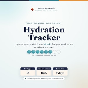 Op de afbeelding: Een digitaal hydratatie-tracker werkboek van Ardent Workshop. De interface toont de tekst Track Your Water. Build The Habit. Hydration Tracker, een voortgangsbalk met 6 van de 8 bekers gevuld, en statistieken voor 44 geregistreerde dagen, 82% doel behaald.