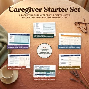Può includere: Un set iniziale per caregiver che include sei documenti di pianificazione stampati, tra cui un raccoglitore per caregiver, un pianificatore per l'invecchiamento a casa, un raccoglitore a distanza, revisione fatture, tracker farmaci e spese mediche.