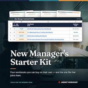 Puede incluir: Un documento digital New Manager Starter Kit que presenta una tabla de hoja de cálculo New Manager Command Center con columnas para Job, Workbook y Cadence, enumerando cuatro libros de trabajo: 30-60-90 Onboarding Plan, 1:1 Meeting & Goal-Tracking, OKR & Goal-Setting y Performance-Review Phrasing.