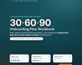 30-60-90 Einstellungsplan Vorlage für Excel & Google Sheets, New Hire Einstellungs-Tracker, 30 60 90-Tage-Plan, Fortschritt-Dashboard