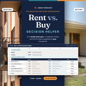 May include: A digital spreadsheet titled Rent vs. Buy Decision Helper by Ardent Workshop. The interface displays a table comparing buying and renting scores across various categories like money, flexibility, and life fit, with numerical data.