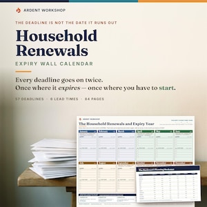 Op de afbeelding: Een Household Renewals Expiry wandkalender van Ardent Workshop. Het document bevat een raster voor het bijhouden van 57 deadlines over 12 maanden, met secties voor verval- en startdata, plus een Backward-Planning Reckoner voor doorlooptijden.