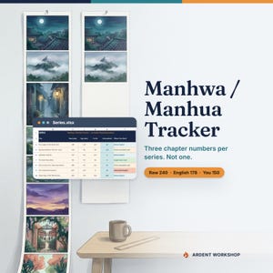 Puede incluir: Una interfaz de hoja de cálculo Manhwa/Manhua Tracker con columnas para el seguimiento de capítulos en bruto, inglés y progreso personal. Incluye una tira vertical de escenas ilustradas, un escritorio con una taza y etiquetas de texto como Ardent Workshop.