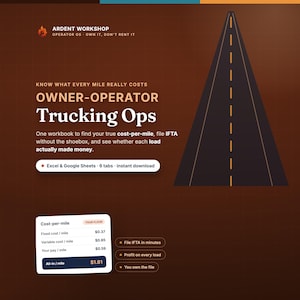 Op de afbeelding: Een digitaal werkboek voor eigen rijders in de transportsector genaamd Ardent Workshop. De afbeelding bevat een wegillustratie, tekst over het bijhouden van kosten per mijl, IFTA-aangifte en de winstgevendheid van vrachten.
