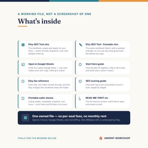 May include: A digital product information graphic titled A WORKING FILE, NOT A SCREENSHOT OF ONE and What's inside. It lists components including Etsy SEO Tool.xlsx, Example.xlsx, Google Sheets link, Start Here guide, fee reference, SEO scoring guide, printable seller sheets, and a READ-ME-FIRST.txt file. The bottom section highlights One owned file with no monthly rent.