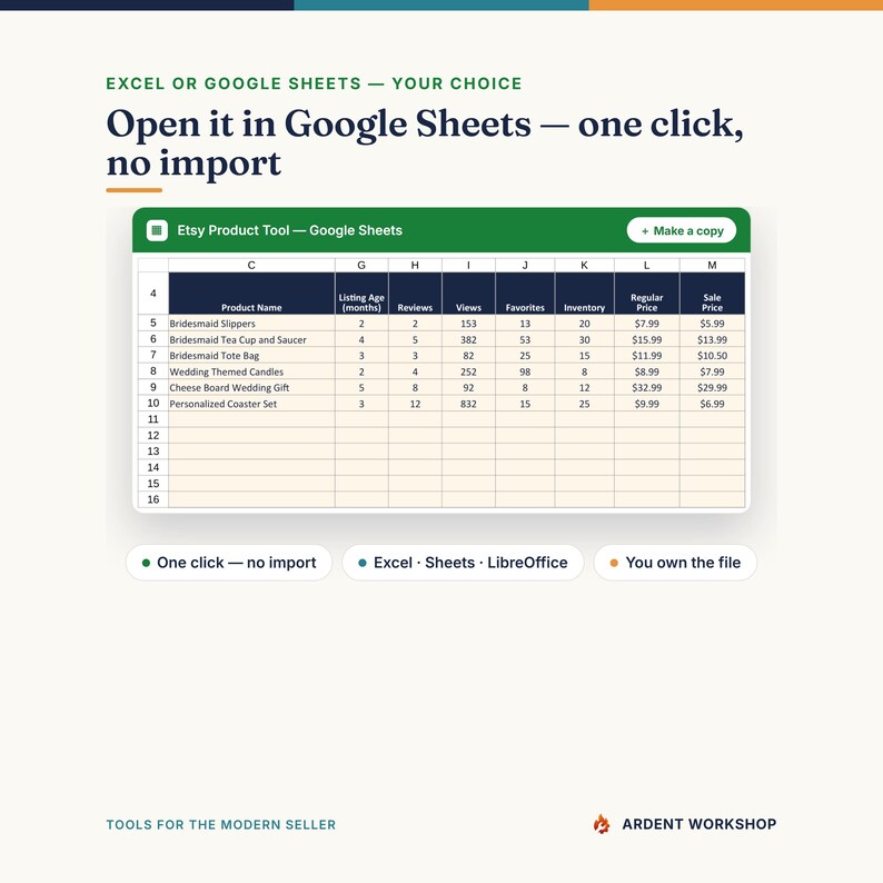 Etsy Product Tracker Spreadsheet, Listing Inventory and Competitor Analysis Template for Handmade Sellers, Excel Google Sheets image 3