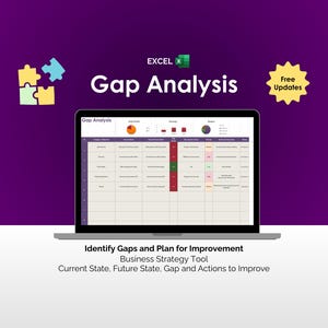 ギャップ分析 - Excel - ビジネス戦略ツール - ギャップと改善領域を特定します。現状、将来の状態、ギャップ、改善のためのアクション