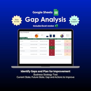 May include: A laptop screen shows a "Gap Analysis" spreadsheet with charts and data. The image includes the text "Google Sheets," "Easy to Use," and "Free Support." The bottom of the image reads "Identify Gaps and Plan for Improvement."