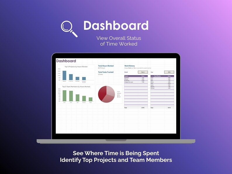 Time Tracker - Excel - Dashboard - View Overall Status - See where the time is being spent - Identify top projects and people