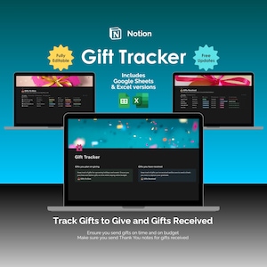 Gift Tracker Notion Template - Christmas Present Budget, Thank You Notes Checklist