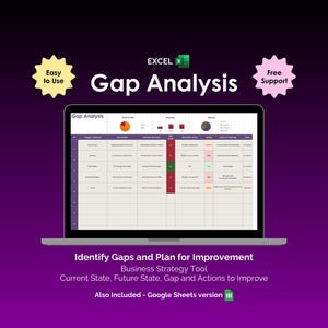 Gap Analysis Spreadsheet Excel Business Strategy Template Current State Future State Assessment Action Plan Process Improvement Tool