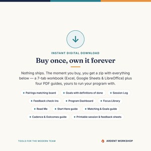 K&ouml;nnte beinhalten: Eine digitale Arbeitsmappen-Produktgrafik mit dem Text Instant Digital Download, Buy once, own it forever und einer Liste von Komponenten, darunter eine Arbeitsmappe mit 7 Reitern, vier PDF-Anleitungen, Pairings matching board, Goals, Session Log und Ardent Workshop.