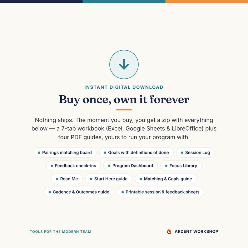 K&ouml;nnte beinhalten: Eine digitale Arbeitsmappen-Produktgrafik mit dem Text Instant Digital Download, Buy once, own it forever und einer Liste von Komponenten, darunter eine Arbeitsmappe mit 7 Reitern, vier PDF-Anleitungen, Pairings matching board, Goals, Session Log und Ardent Workshop.