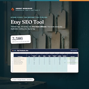Etsy SEO-Tabelle, Tag-Bewertung und Keyword-Tracker, Titel- und Beschreibungsoptimierung für Verkäufer handgefertigter Produkte, Excel Google Sheets