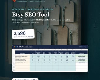 Etsy SEO Spreadsheet, Tag Scoring and Keyword Tracker, Title and Description Optimizer for Handmade Sellers, Excel Google Sheets