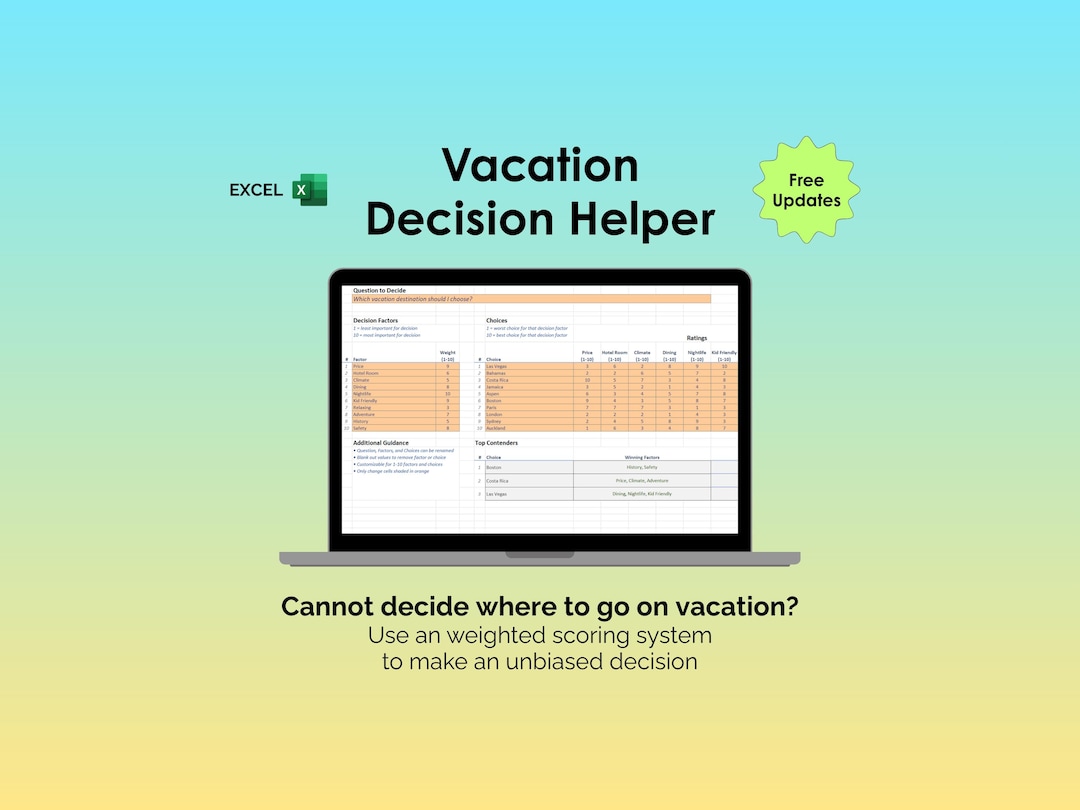 Vacation Planner Excel Template Travel Planning Spreadsheet Destination ...
