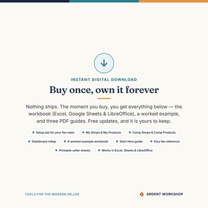 Etsy Product Tracker Spreadsheet, Listing Inventory and Competitor Analysis Template for Handmade Sellers, Excel Google Sheets image 8