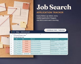 May include: A digital job search application tracker spreadsheet displayed over a corkboard background. The interface shows columns for due dates, flags, tasks, and company names, with text including Job Search, Application Tracker, and Today—what to do next.