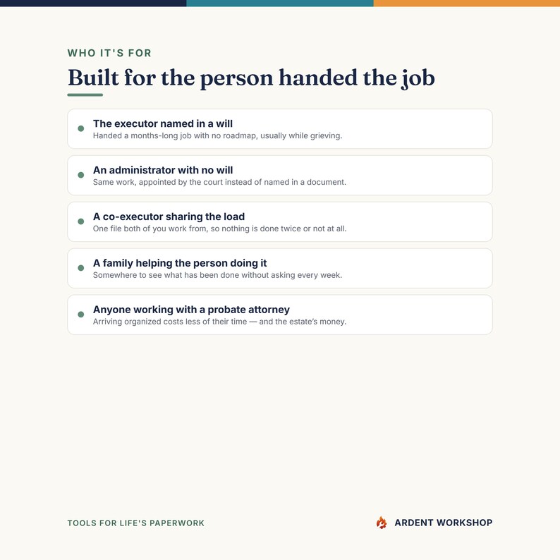 May include: An informational graphic titled Who It's For: Built for the person handed the job. It lists five categories: The executor named in a will, An administrator with no will, A co-executor sharing the load, A family helping, and Anyone working with a probate attorney. Ardent Workshop logo at bottom.