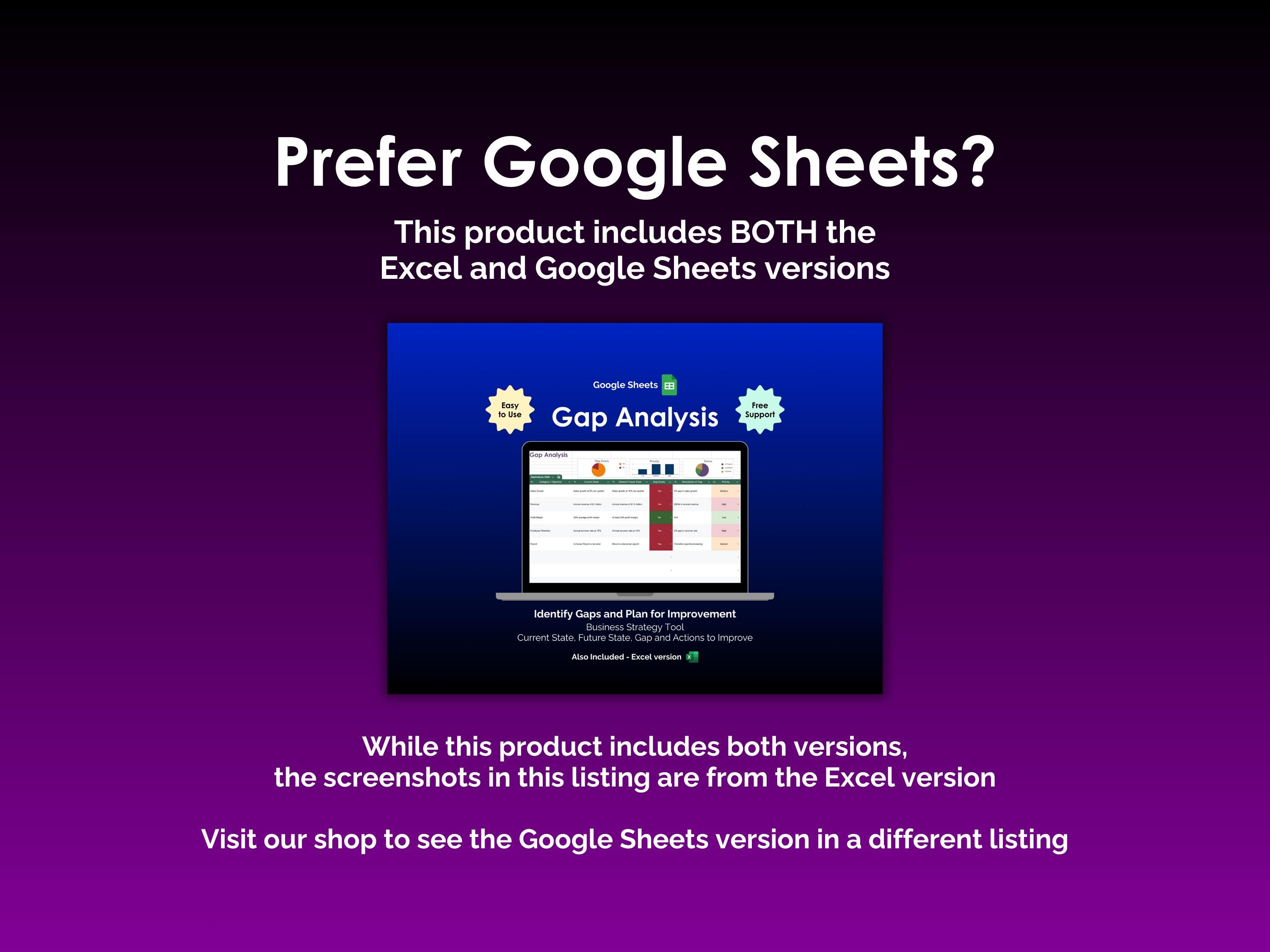 Gap Analysis Spreadsheet Excel Business Strategy Template Current State ...