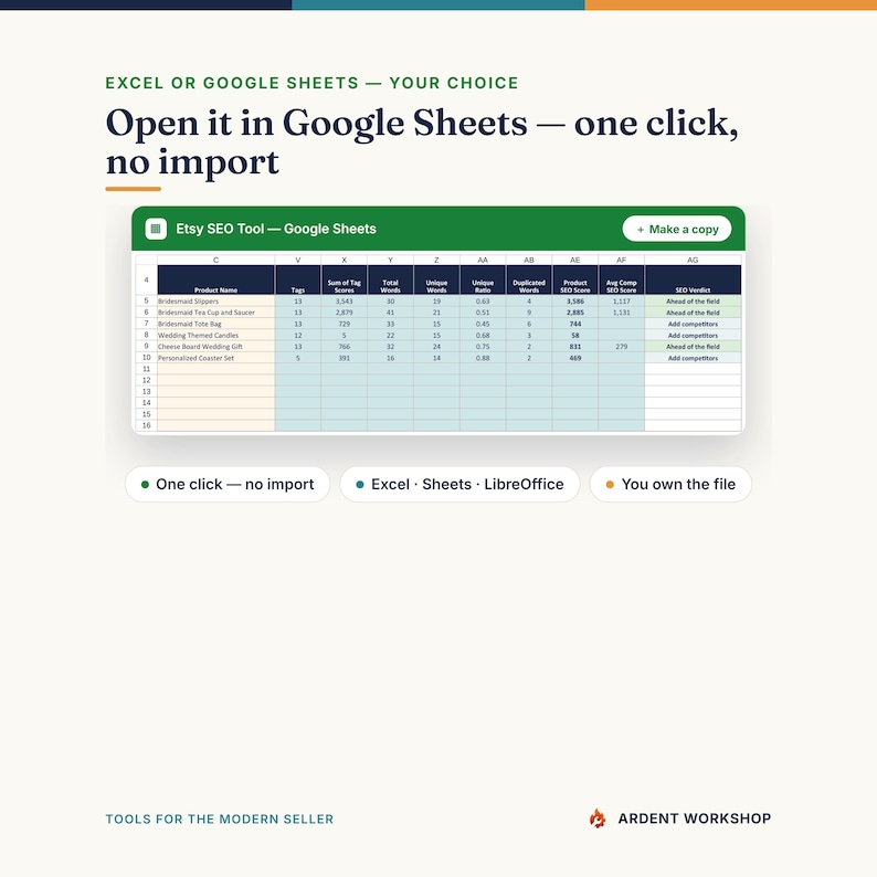 May include: A digital spreadsheet interface titled Etsy SEO Tool displayed in Google Sheets. The table contains columns for product names, tag counts, word metrics, and SEO verdicts. Text includes 'Open it in Google Sheets &mdash; one click, no import'.