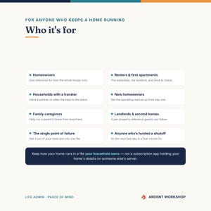 K&ouml;nnte beinhalten: Eine Infografik mit dem Titel Who it's for, die Zielgruppen f&uuml;r ein Haushaltsmanagementsystem auflistet, darunter Hausbesitzer, Mieter, Reisende, Pflegekr&auml;fte und Vermieter. Sie enth&auml;lt eine dunkelblaue Fu&szlig;zeile mit dem Text Keep how your home runs in a file your household owns &mdash; not a subscription app holding your home's details on someone else's server. Das Ardent Workshop Logo befindet sich unten.