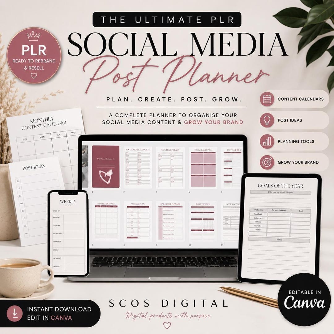 The Master PLR Social Media Post Planner | Canva Template | Content ...