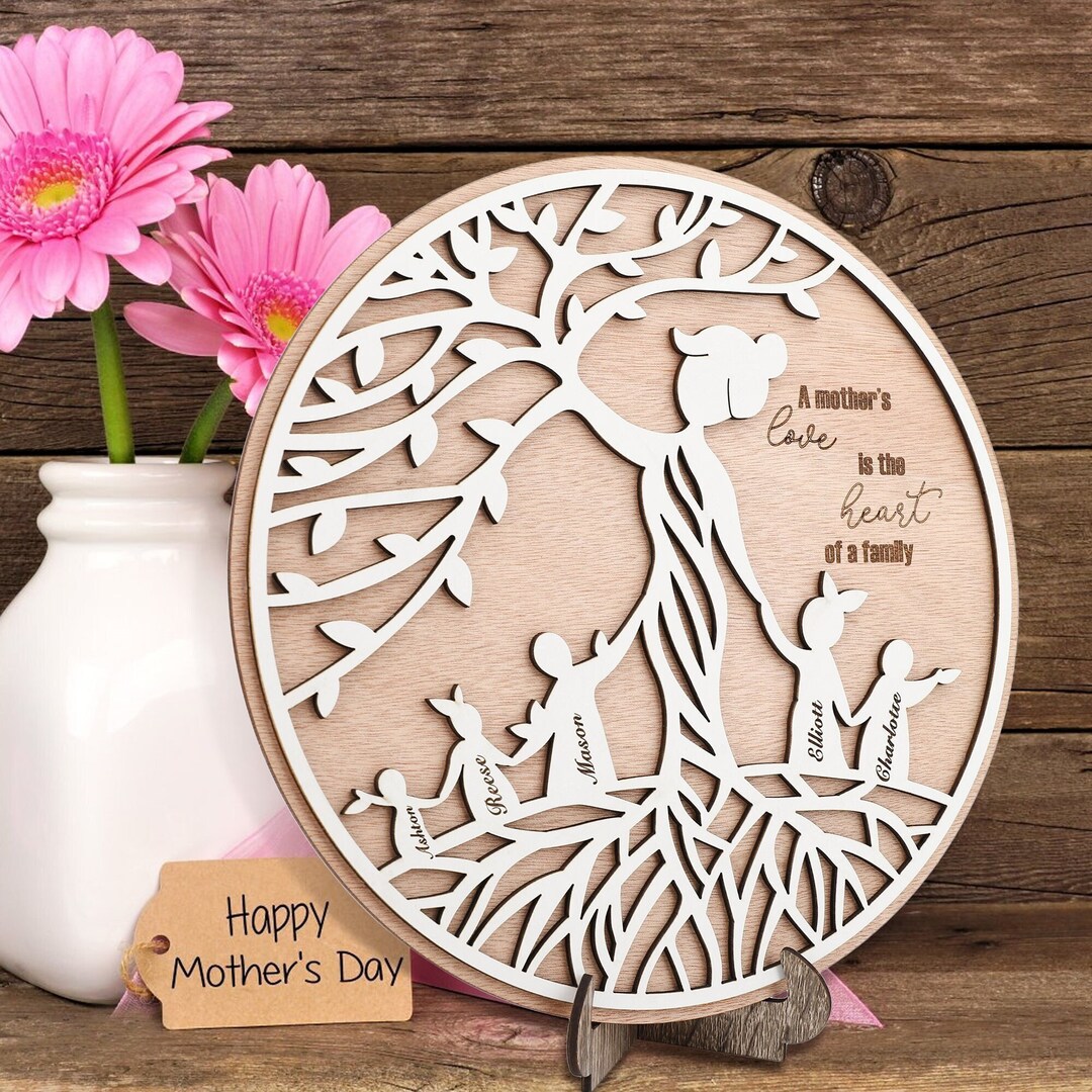 Mother Tree of Life Custom Mothers Day Gift Tree of Life - Etsy