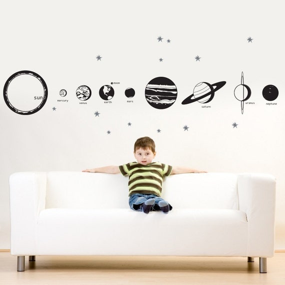 COMPLETE SOLAR SYSTEM Vinyl Decal Graphic by Walls Etsy