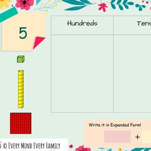May include: Educational math graphic with a light green background and floral accents. The image shows a place value chart with the words "Hundreds", "Tens", and "Ones". There are green blocks representing the number 5. The number 5 is written on a sticky note.