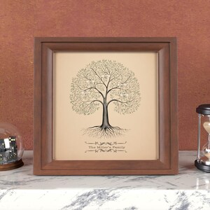 Poster personalizzato con albero genealogico - Regalo per la festa del papà, Stampa su carta ruvida vintage, Arte murale degli antenati, Stampa personalizzata, Grafico dell'eredità familiare