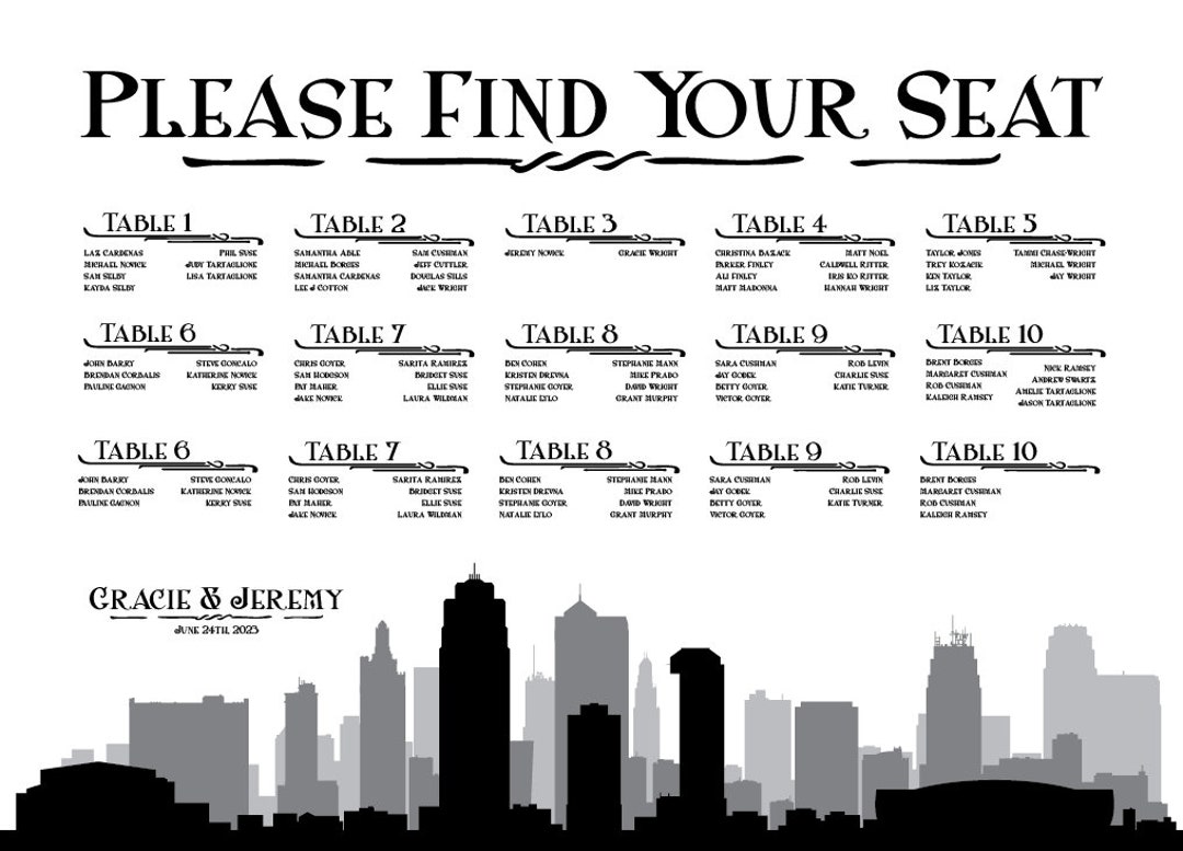 Kansas City Missouri Printable Seating Chart Poster for Etsy