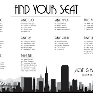 May include: Black and white wedding seating chart with a cityscape silhouette of San Francisco. The chart lists tables with guest names, including "Table One", "Table Two", "Table Three", "Table Four", "Table Five", "Table Six", "Table Seven", "Table Eight", "Table Nine", and "Table Ten". The chart also includes the names "Jaclyn & Robert" and the date "October 15, 2014".